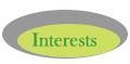 click for interests